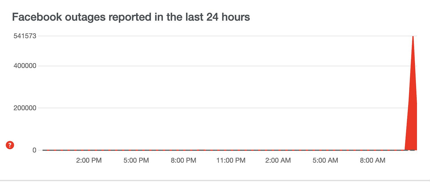 Hình ảnh Hình ảnh