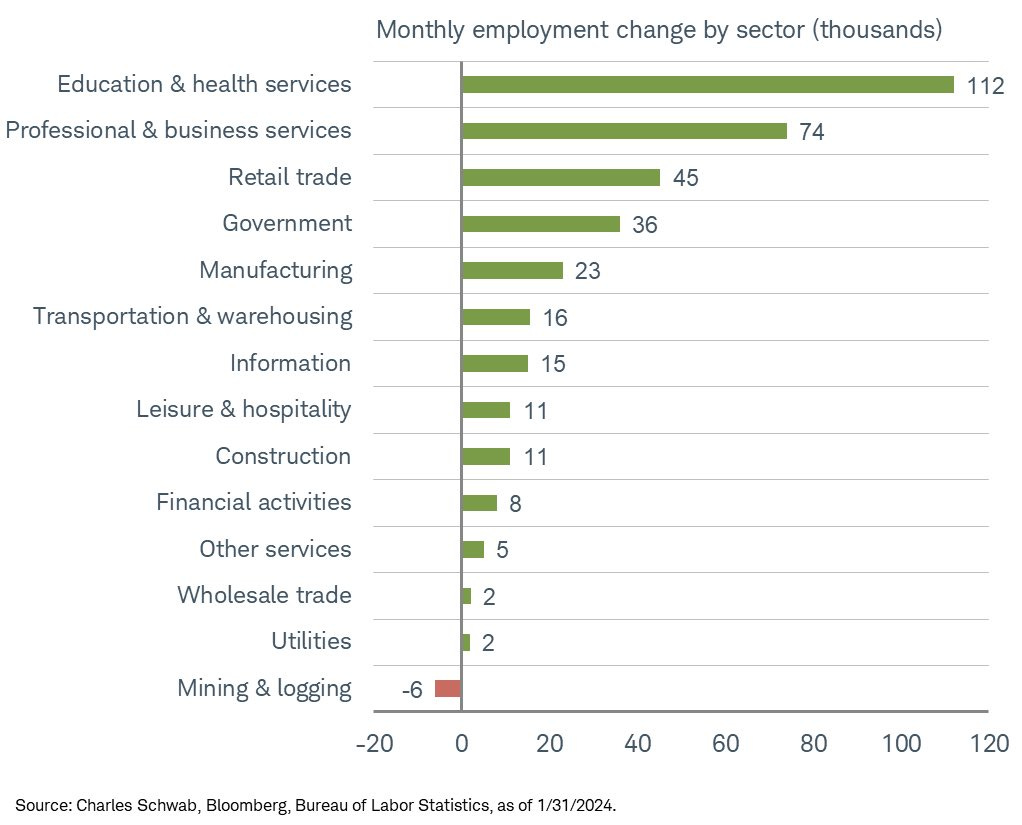 Hình ảnh Hình ảnh