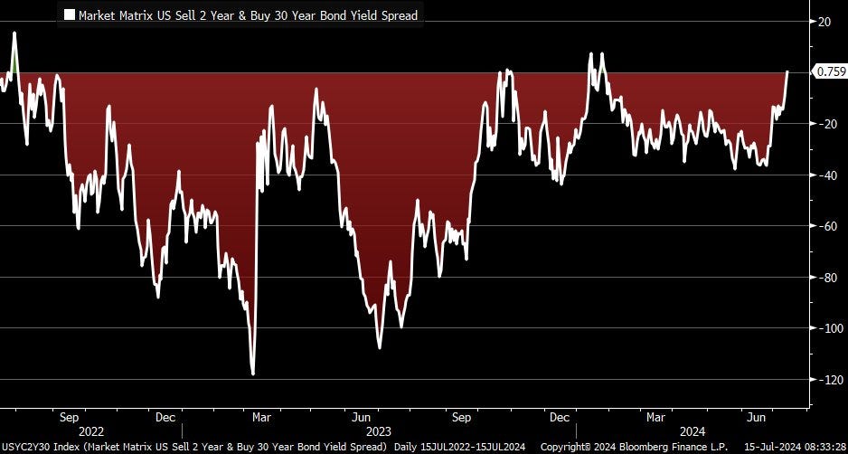 Hình ảnh Hình ảnh