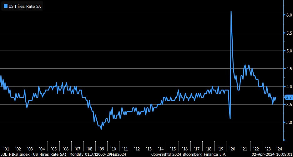 Hình ảnh Hình ảnh