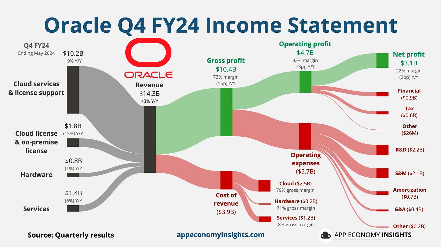 Hình ảnh Hình ảnh