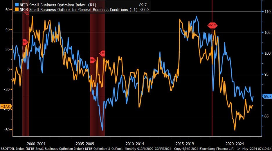 Hình ảnh Hình ảnh