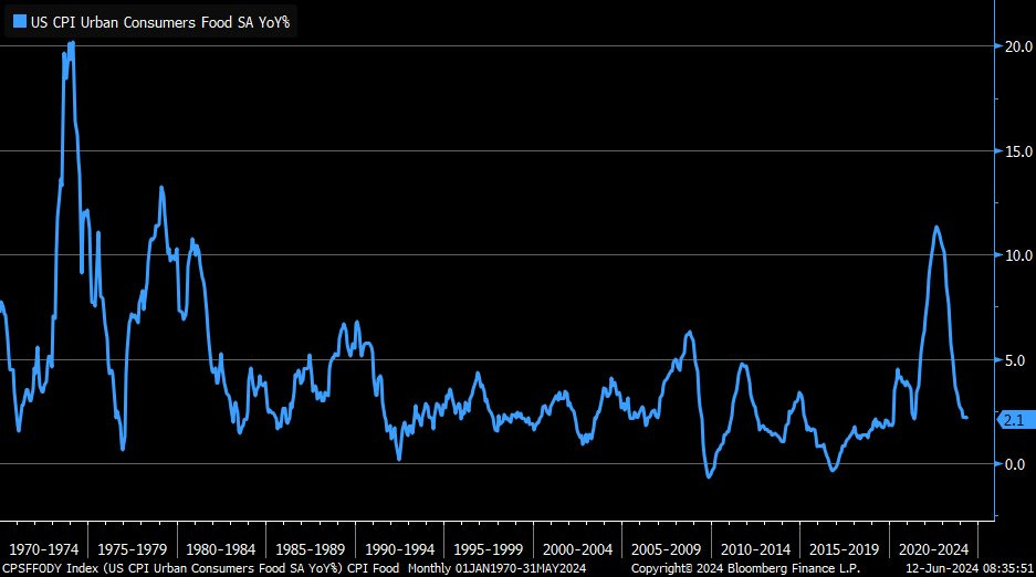 Hình ảnh Hình ảnh