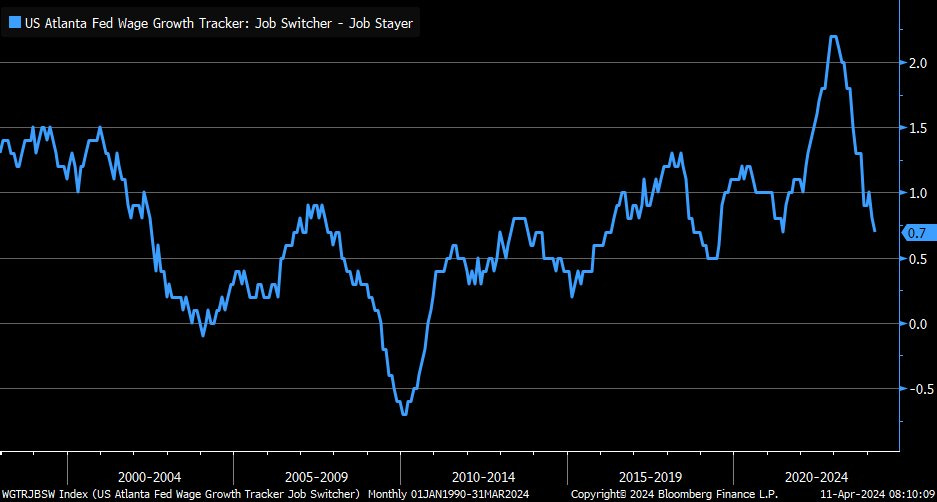 Hình ảnh Hình ảnh