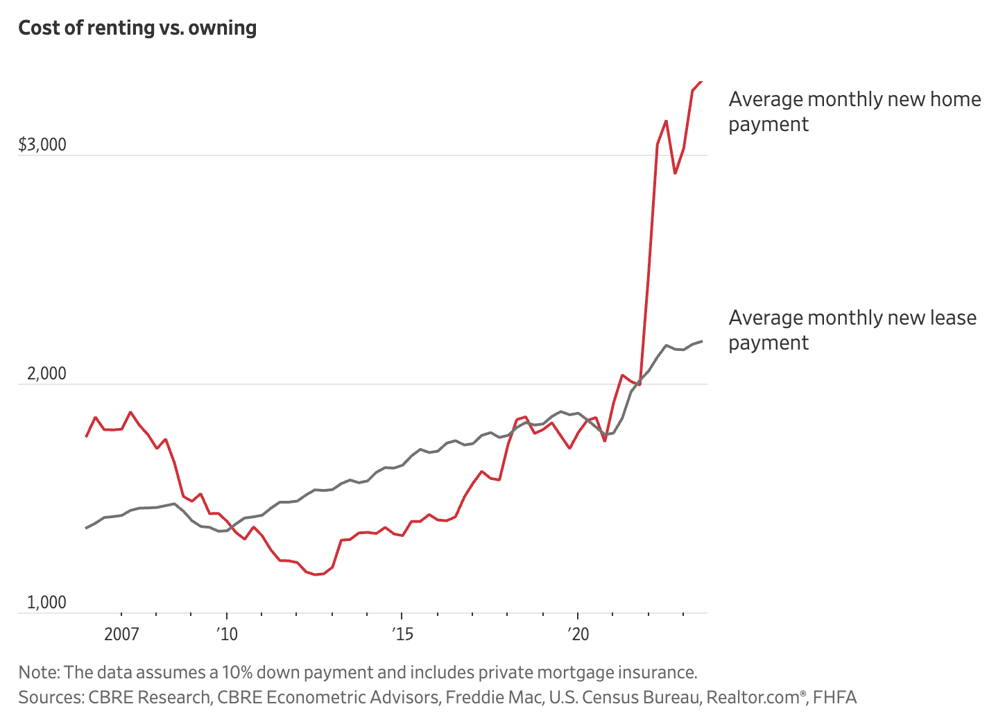 Hình ảnh Hình ảnh
