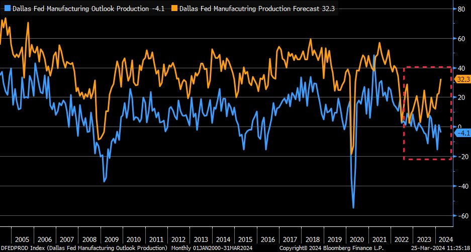 Hình ảnh Hình ảnh