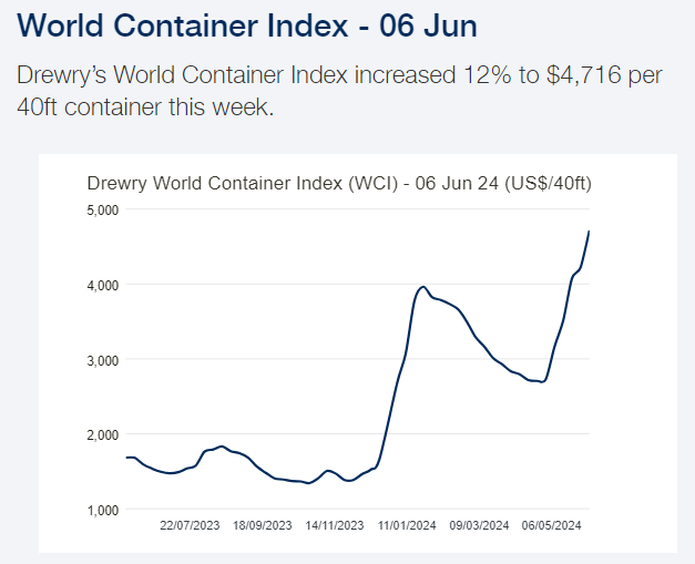 Hình ảnh Hình ảnh
