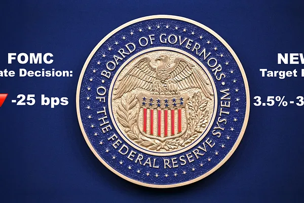 A Divided FOMC and the 2026 Rate Puzzle