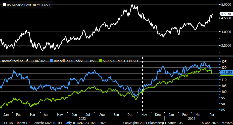 Hình ảnh Hình ảnh