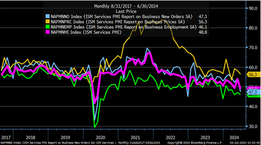 Hình ảnh Hình ảnh