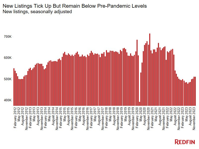 Hình ảnh Hình ảnh