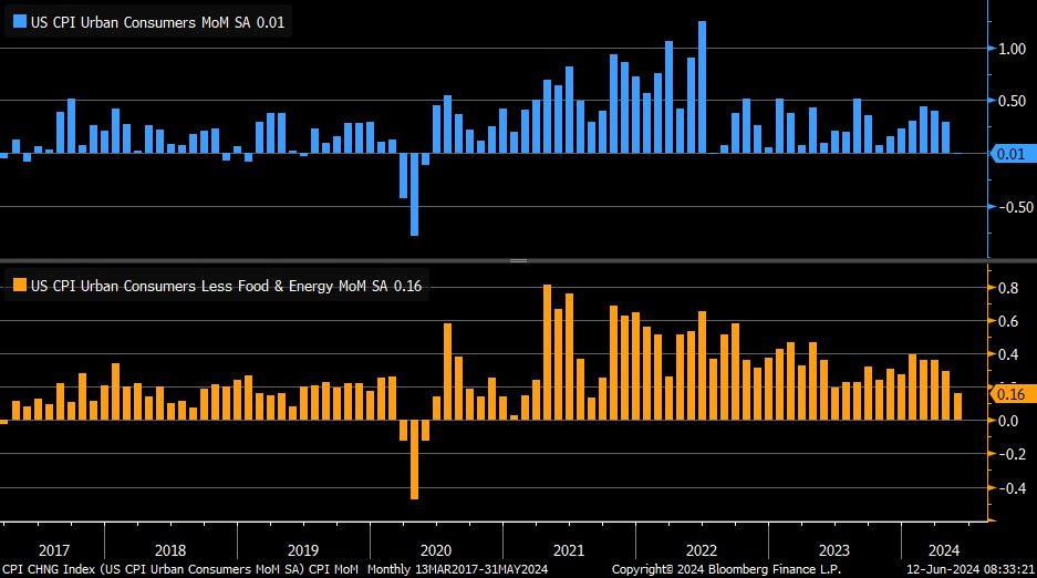 Hình ảnh Hình ảnh