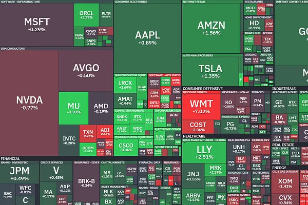 Market 05/21: Iran Đề Xuất Mở Lại Hormuz 2 Chiều