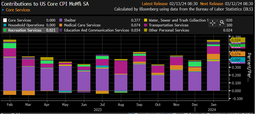 Hình ảnh Hình ảnh