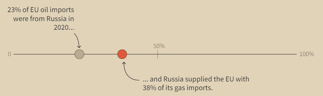 A picture containing timeline
Description automatically generated A picture containing timeline
Description automatically generated