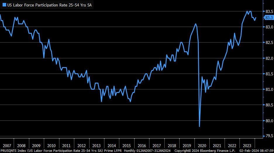 Hình ảnh Hình ảnh