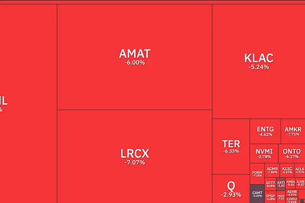 Market 07/27: Dầu Gãy -7% Sau Khi Mỹ-Iran Ngừng Bắn