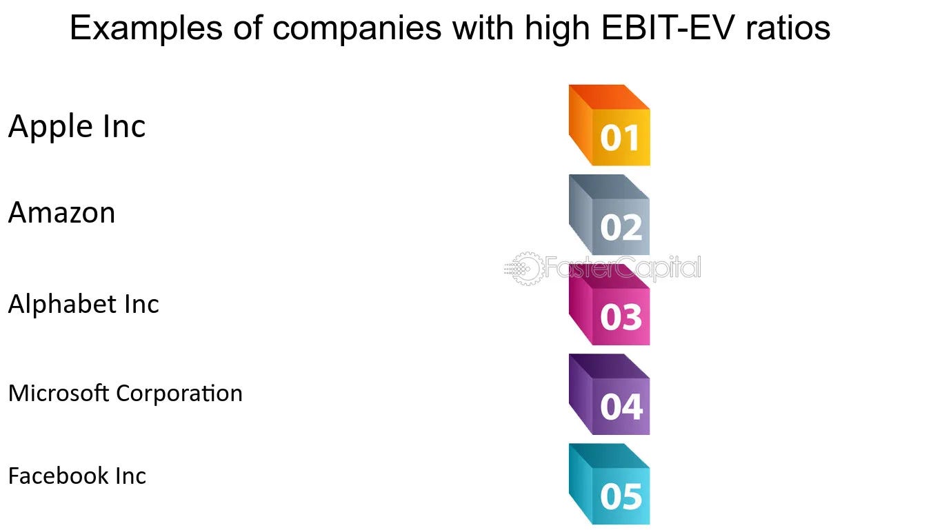 Examples of companies with high - FasterCapital Examples of companies with high - FasterCapital