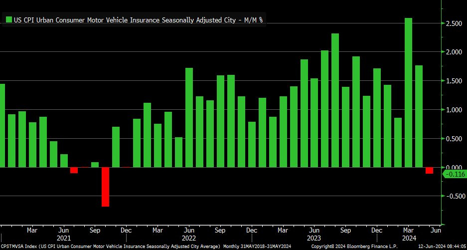 Hình ảnh Hình ảnh
