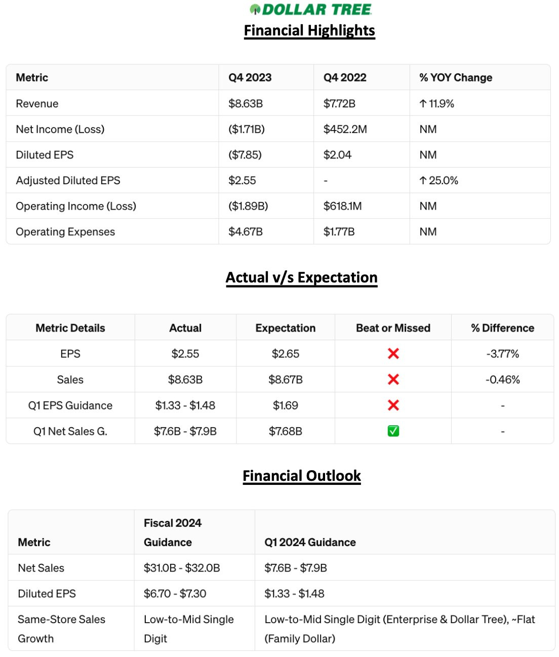Hình ảnh Hình ảnh
