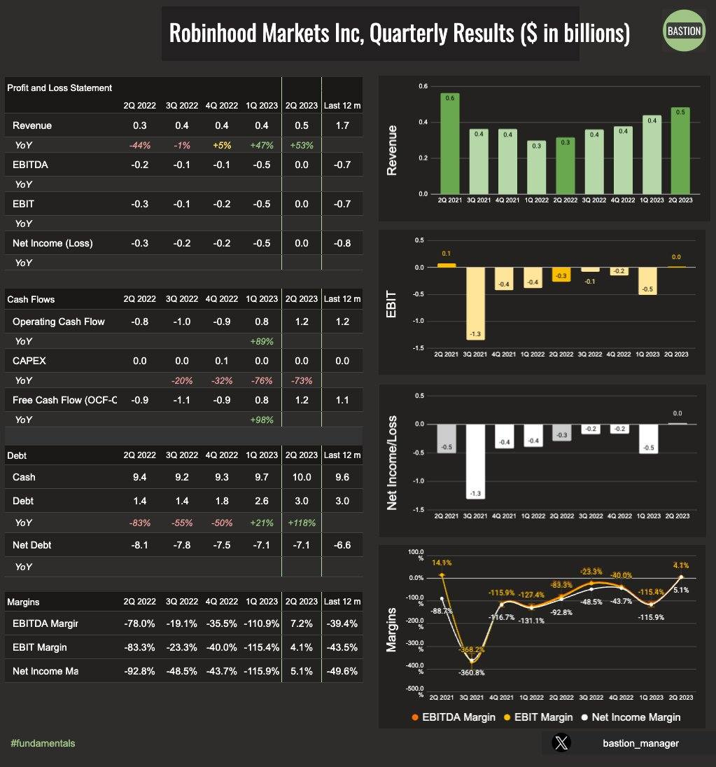 May be an image of text May be an image of text