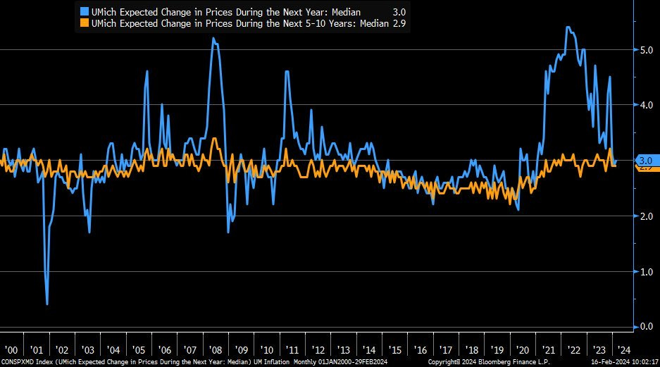 Hình ảnh Hình ảnh