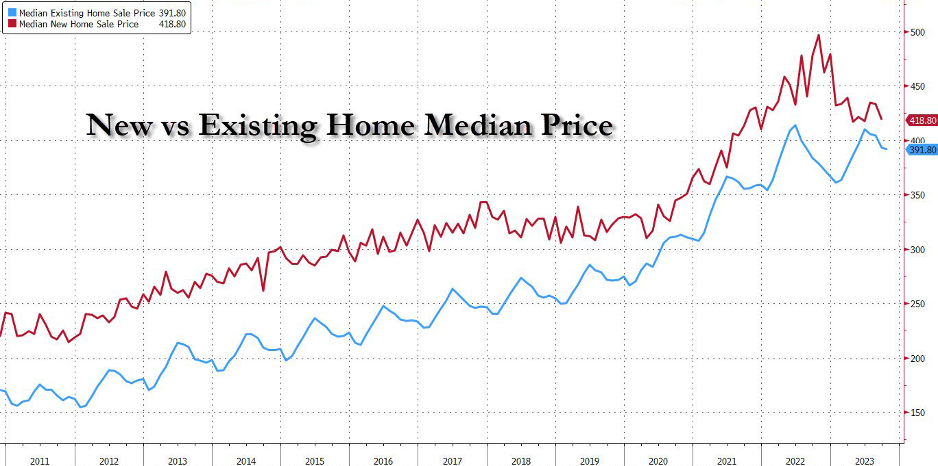 Hình ảnh Hình ảnh