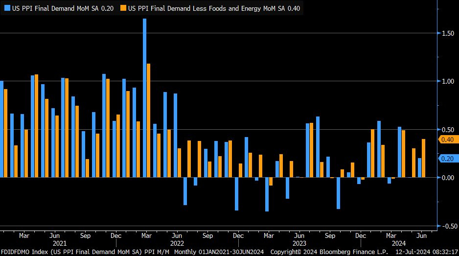 Hình ảnh Hình ảnh
