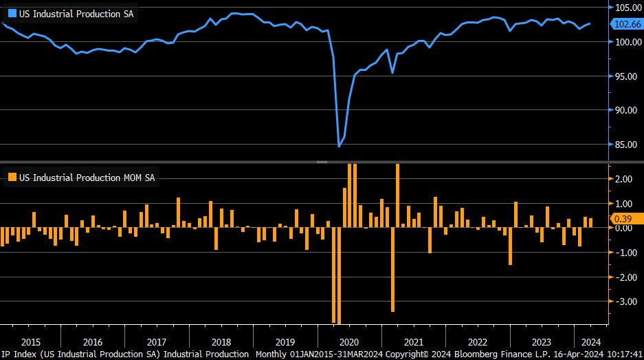 Hình ảnh Hình ảnh