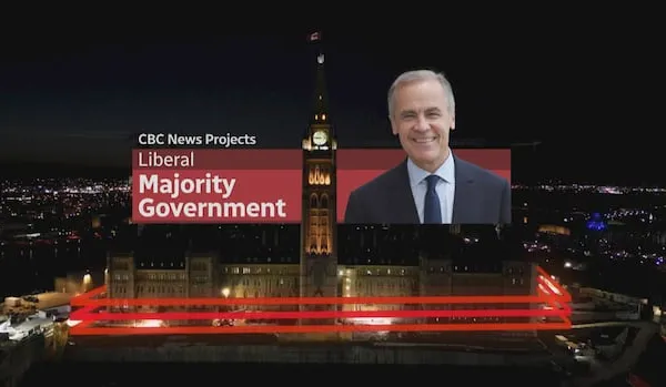 Triển Vọng Kinh Tế Canada 2026