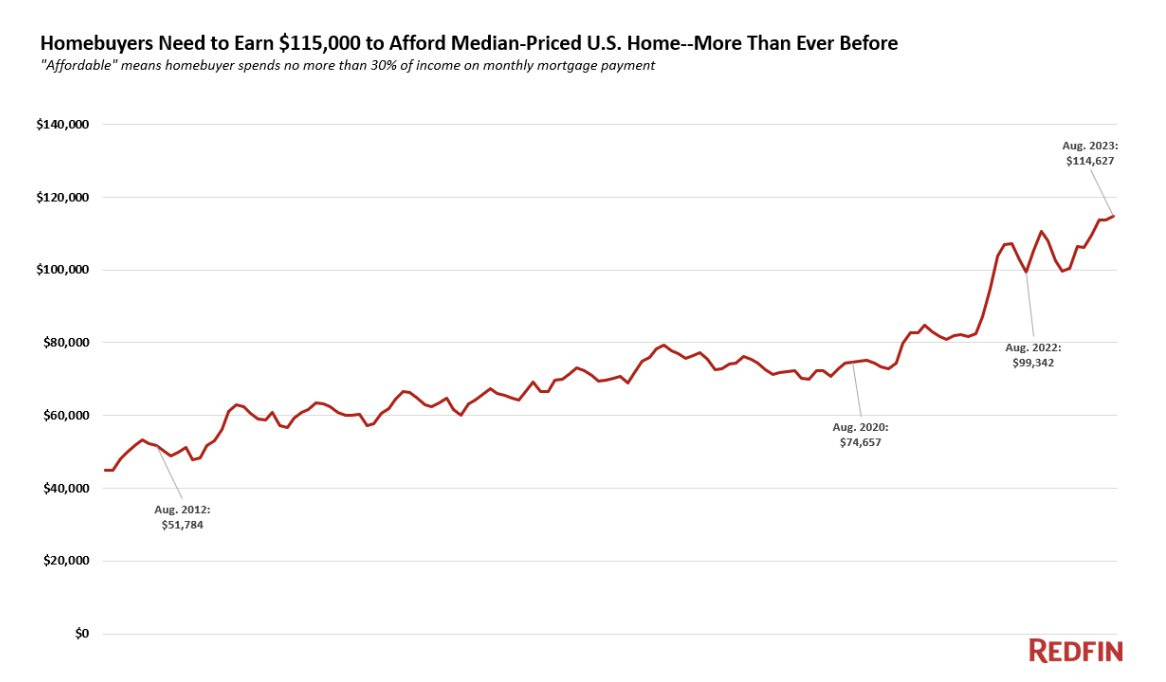 Hình ảnh Hình ảnh