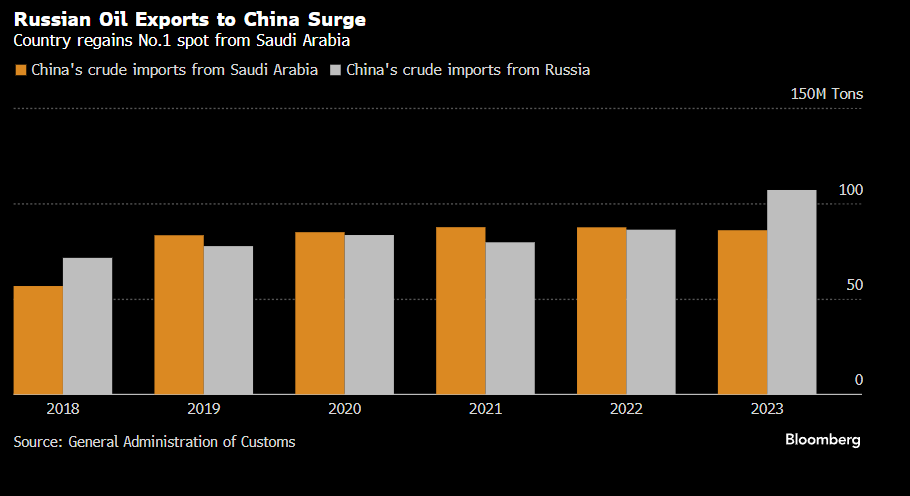 Hình ảnh Hình ảnh