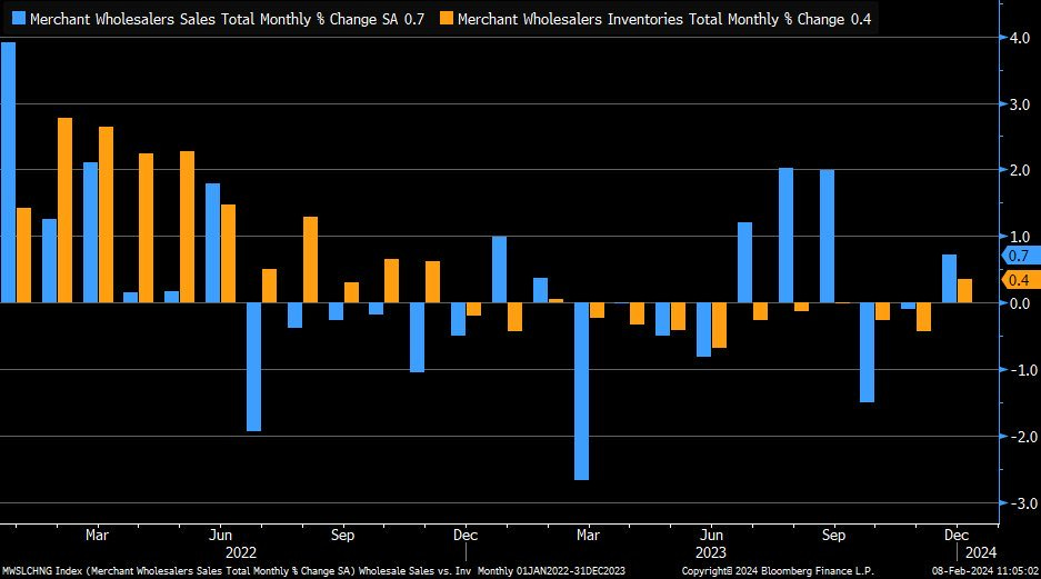 Hình ảnh Hình ảnh