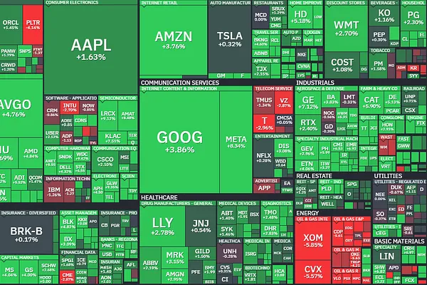 Market 04/08: Thỏa Thuận Ngừng Bắn Mỹ-Iran