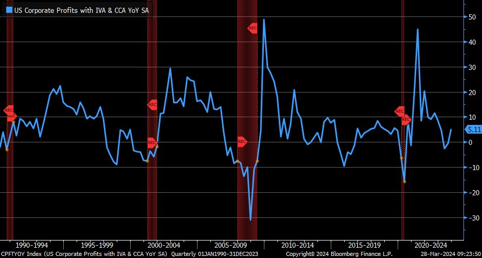 Hình ảnh Hình ảnh