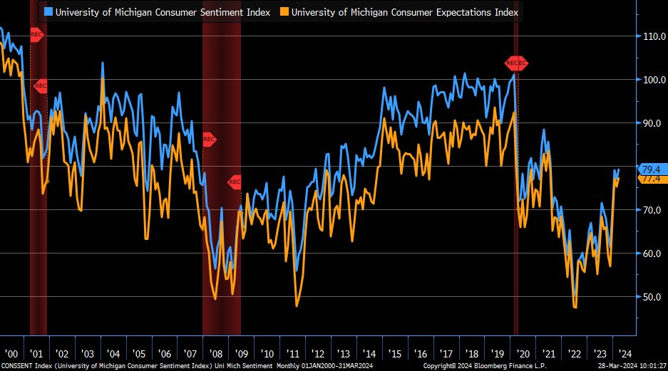 Hình ảnh Hình ảnh