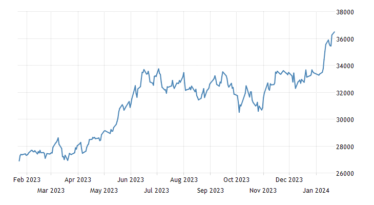 Hình ảnh Hình ảnh