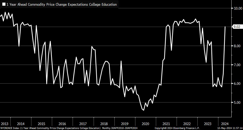 Hình ảnh Hình ảnh
