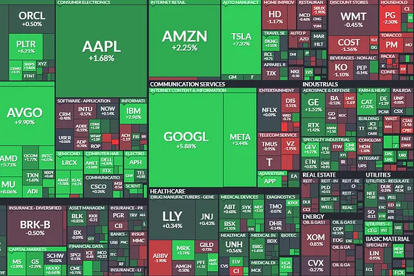 Market 11/24: Shorts-Cover Rally Tiếp Tục Sau OpEx
