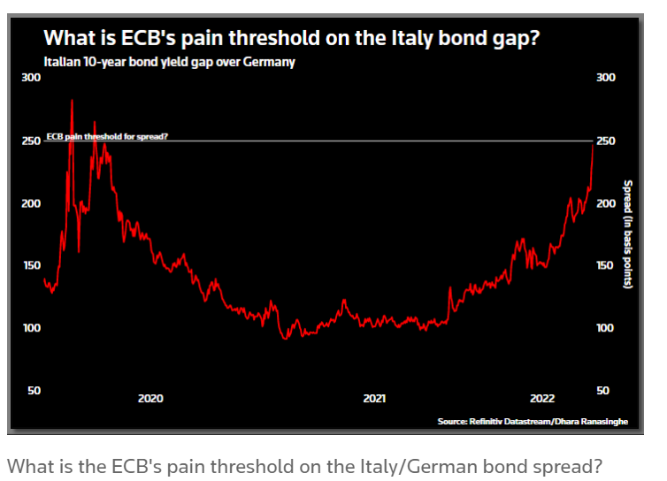 Chart, line chart
Description automatically generated Chart, line chart
Description automatically generated