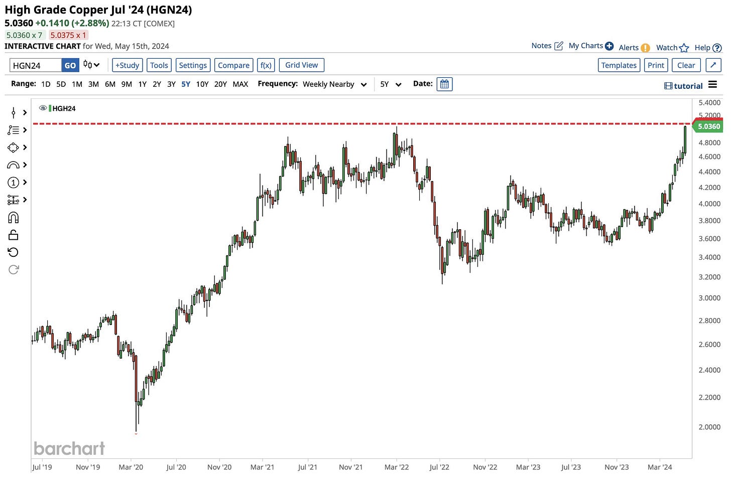Hình ảnh Hình ảnh