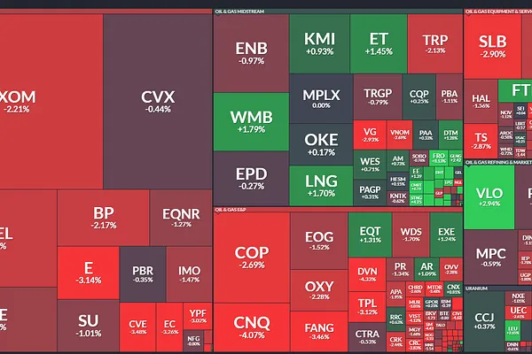 Market 01/07: Dầu Venezuela Tràn Ra Thị Trường