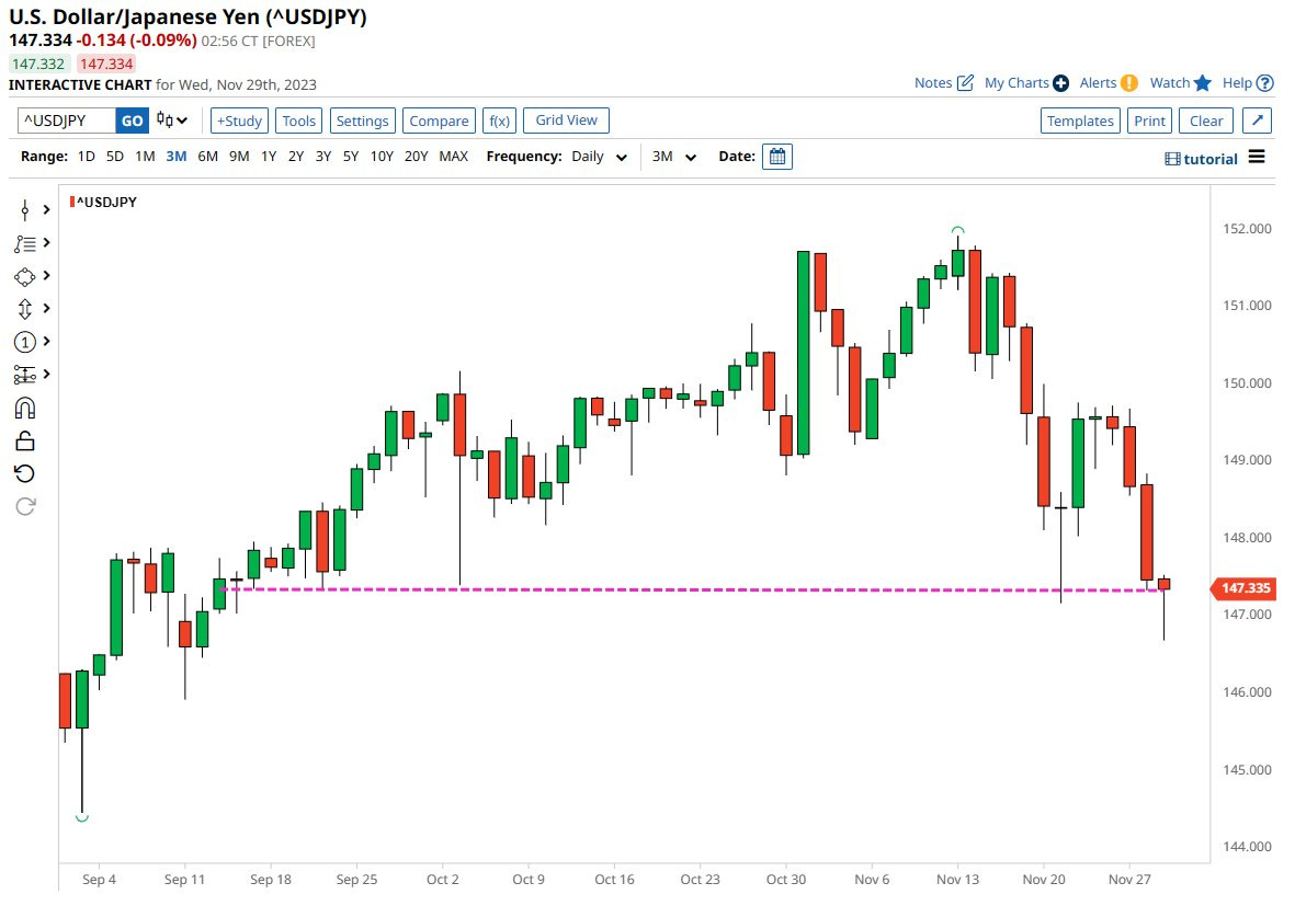 Hình ảnh Hình ảnh
