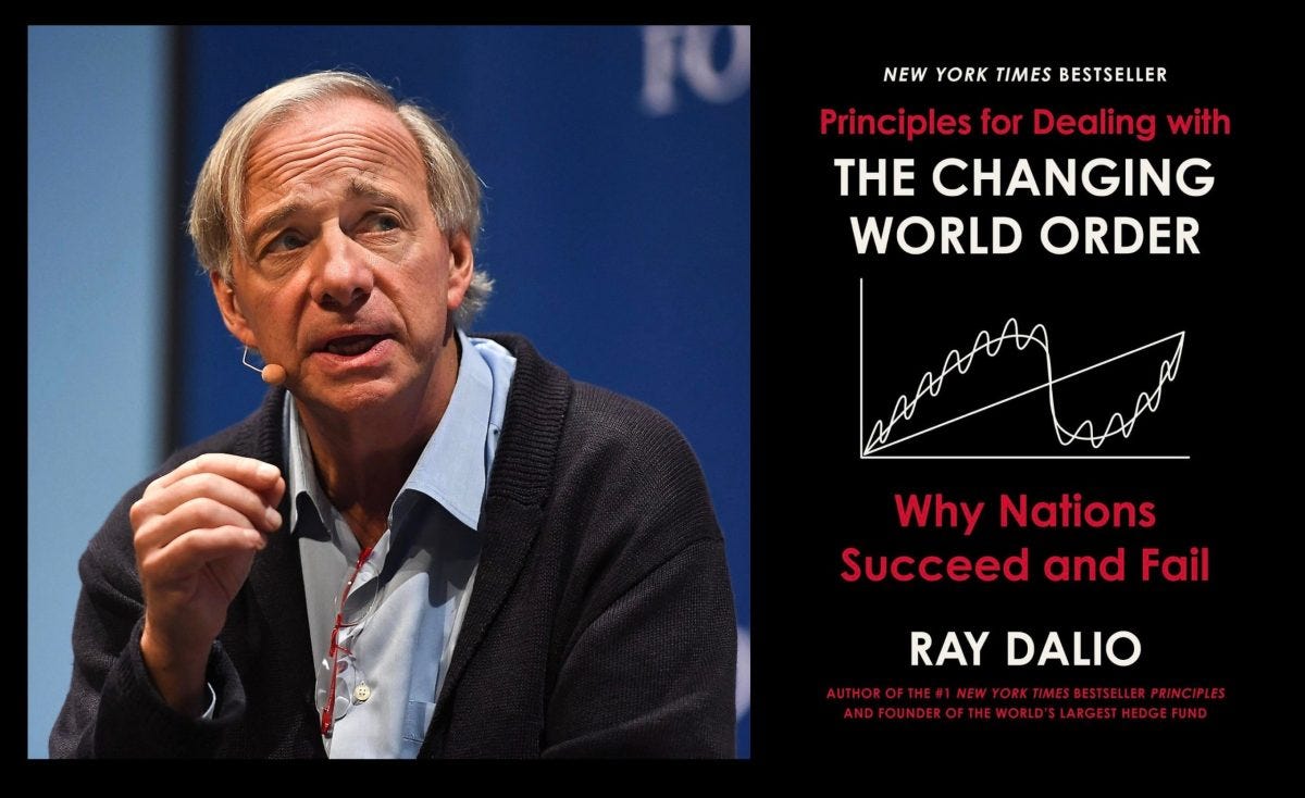 The Changing World Order: Why Nations Succeed or Fail – Christopher Wink The Changing World Order: Why Nations Succeed or Fail – Christopher Wink