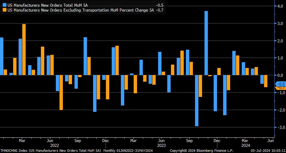 Hình ảnh Hình ảnh