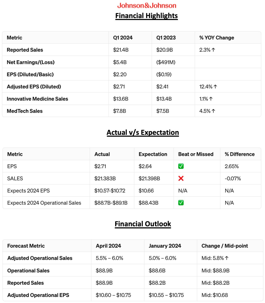 Hình ảnh Hình ảnh