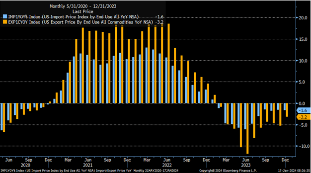 Hình ảnh Hình ảnh