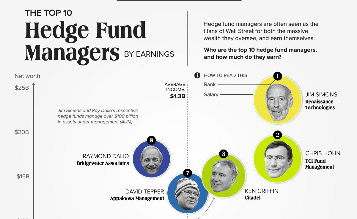 Hình ảnh Hình ảnh