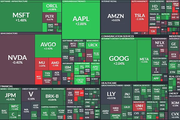 Market 01/26: Uncertainty Drives Gold, Silver to Records