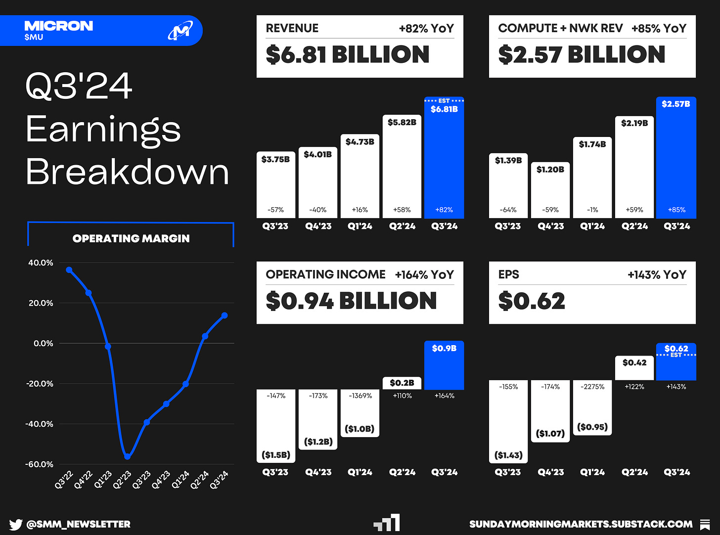 Hình ảnh Hình ảnh